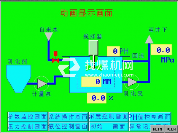 乳化泵站集中供液系統